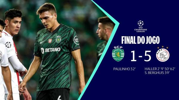 21-22賽季歐冠小組賽第一輪 21-22賽季歐冠小組賽第一輪