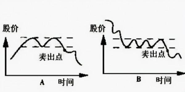 假如有一天,你窮的連親戚都看不起你,不如試試“猶太人式”方法 假如有一天,你窮的連親戚都看不起你,不如試試“猶太人式”方法
