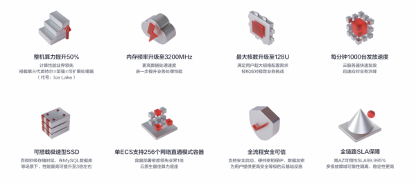 算力新高峰，華為雲 C7 旗艦伺服器實測