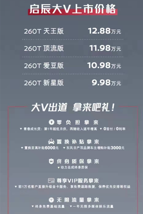 啟辰大V：全系優惠3000，發動機老舊勸退客戶