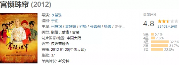 這令人窒息的審美，影視劇裡的大膽配色，只要你敢想，導演就敢配