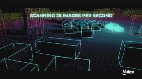 CES2022黑科技：線上神仙打架，下凡會不會落地成盒？