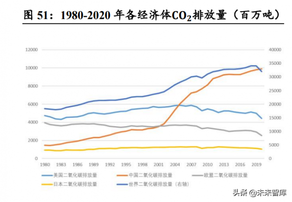 鋼鐵行業2022年投資策略：外需提升、內需改善