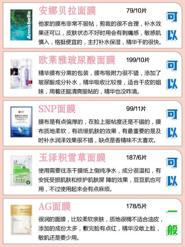 買！貼片面膜換季補水才是墜吊的
