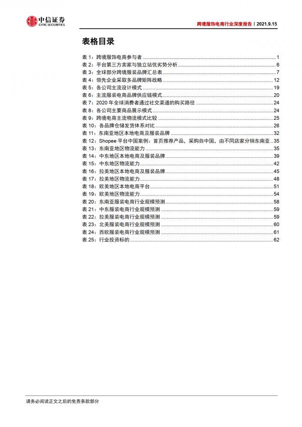 跨境電商行業深度報告：服飾電商跨境出海，優勢供應鏈逐鹿全球