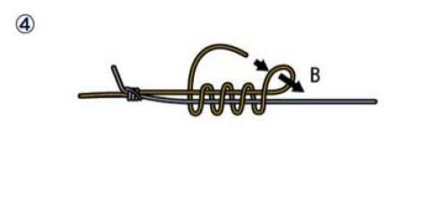 釣魚人必須知道的四種基礎線結綁法