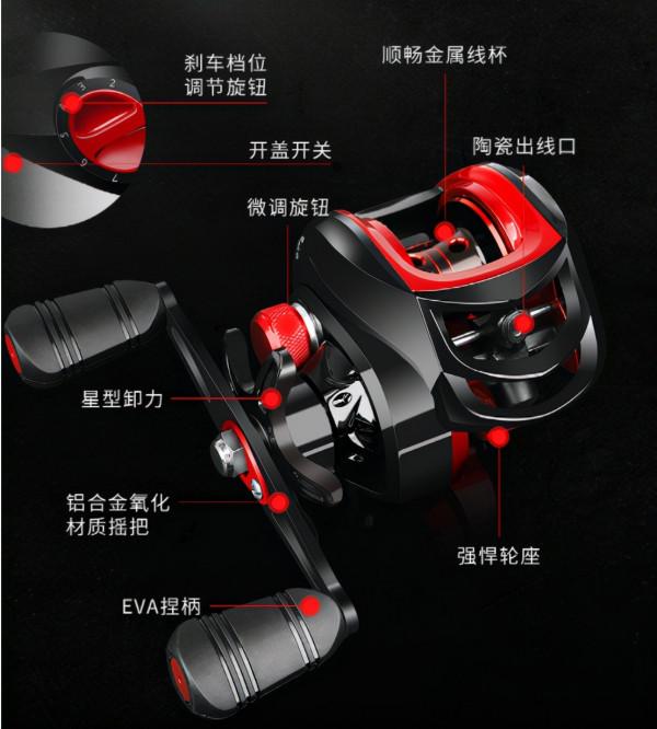 水滴輪調剎車、防炸線的實用方法