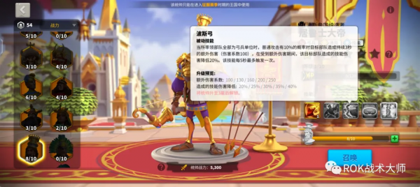 萬國覺醒丨波斯帝國締造者-居魯士大帝解析 萬國覺醒丨波斯帝國締造者-居魯士大帝解析