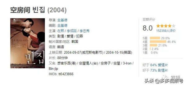 這是一部沒有臺詞的韓國愛情電影，看過的人也未必能看得懂