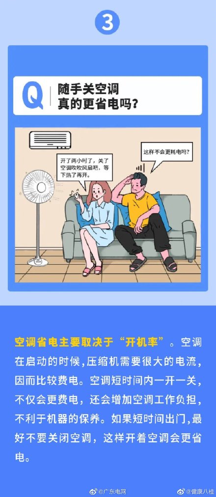 這些省電小誤區,你一定要知道 這些省電小誤區,你一定要知道