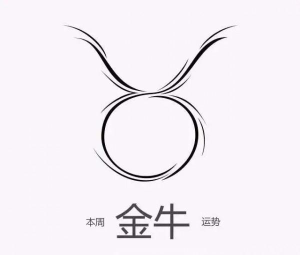 盤盤一週星座天氣預報（1.3～1.9）