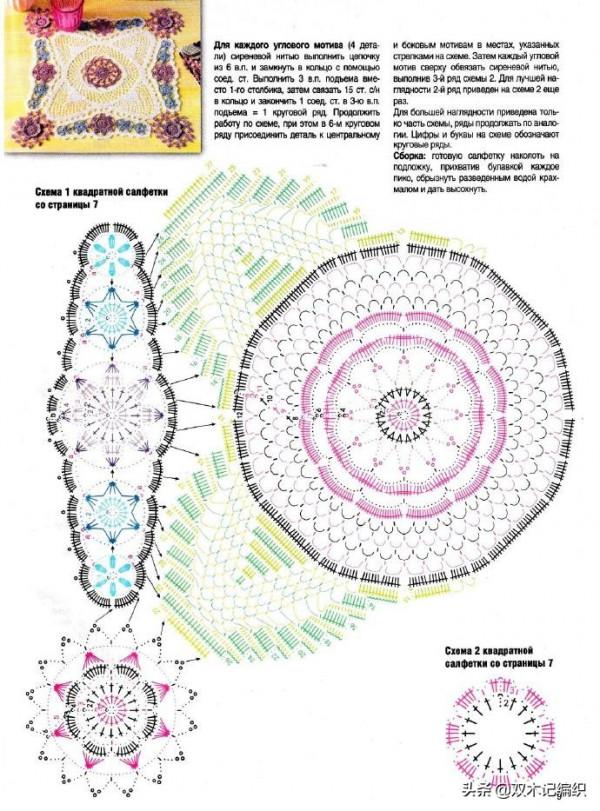 裝扮你溫馨的小家，就從簡單漂亮的桌巾開始吧