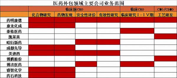 未來哪支股票可能會漲100倍? 未來哪支股票可能會漲100倍?