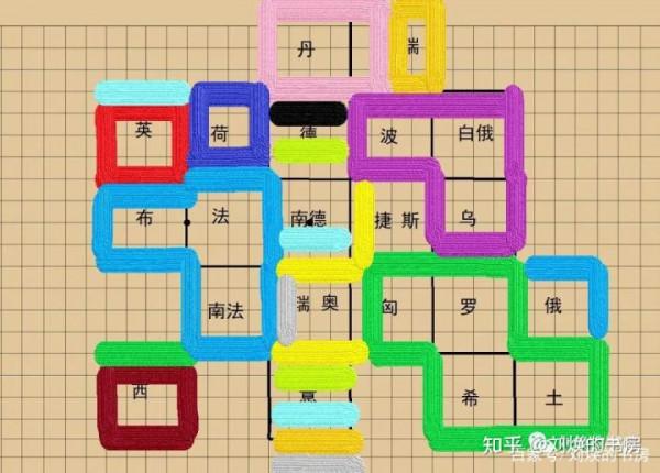 如果把歐洲大陸變成一個圍棋盤,哪個帝國佔據了最多的棋盤範圍? 如果把歐洲大陸變成一個圍棋盤,哪個帝國佔據了最多的棋盤範圍?