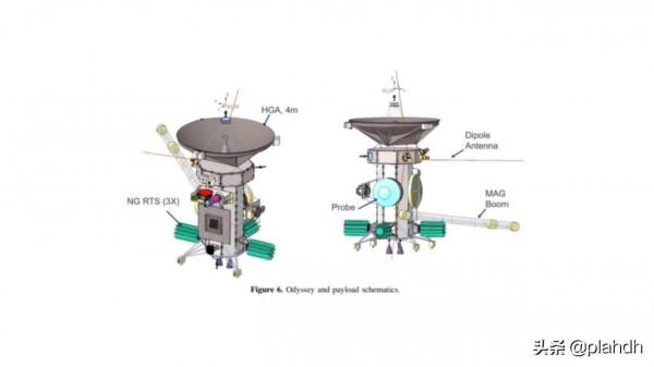 科學家們發現了什麼？為什麼我們需要儘快探索海王星