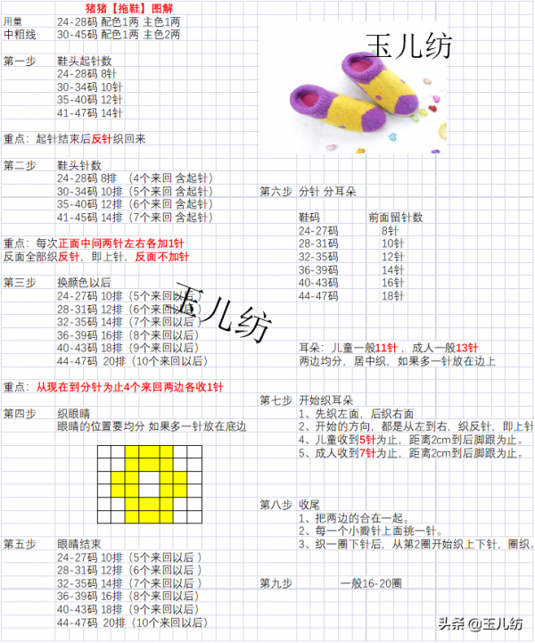 2021編織圖紙，讓新手學習更簡單，讓寶媽愛上手工