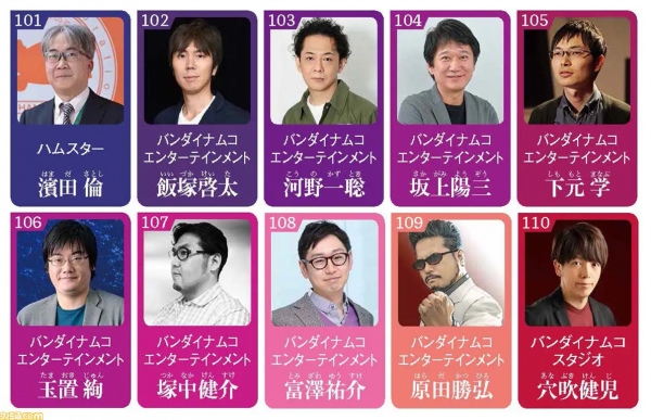 FAMI通年末例行特企 遊戲製作人2022年的新年抱負