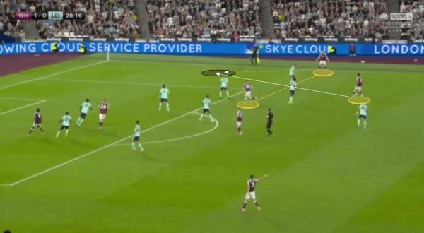 西漢姆VS曼聯前瞻:C羅能否連場進球、桑喬能否開始爆發 西漢姆VS曼聯前瞻:C羅能否連場進球、桑喬能否開始爆發