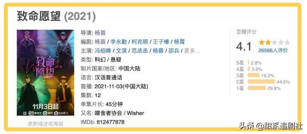 未播先道歉,三連敗的迷霧劇場,能憑趙麗穎翻盤嗎? 未播先道歉,三連敗的迷霧劇場,能憑趙麗穎翻盤嗎?