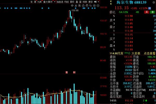 踏破門檻!機構最新調研名單出爐,多家磷化工龍頭扎堆關注 踏破門檻!機構最新調研名單出爐,多家磷化工龍頭扎堆關注