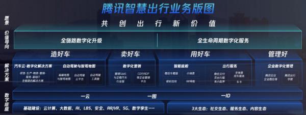 E周看點丨特斯拉取消“0首付購車”，造車新勢力10月交付排位再變