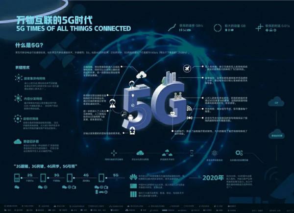 今天出現的新生事物“元宇宙”能走多久? 今天出現的新生事物“元宇宙”能走多久?