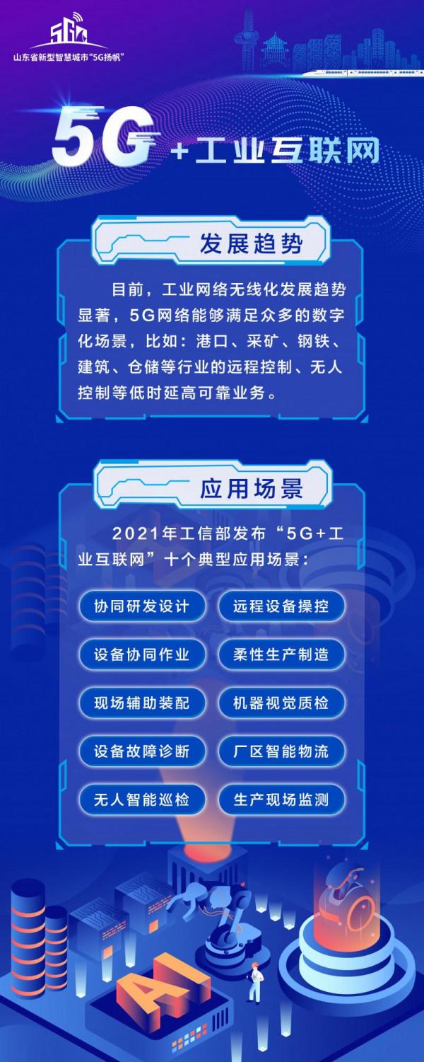 新型智慧城市“5G+行業應用”——企業園區 新型智慧城市“5G+行業應用”——企業園區