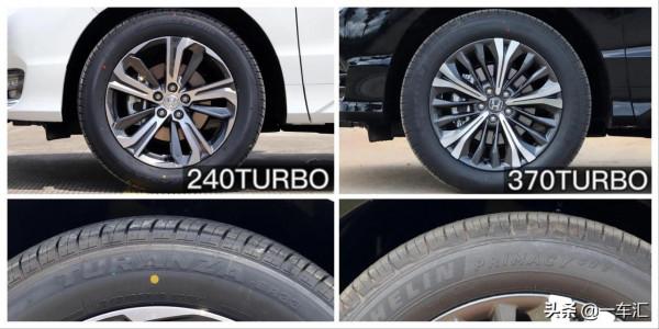 本田UR-V配置解讀,大5座中型SUV,會比7座更實用嗎? 本田UR-V配置解讀,大5座中型SUV,會比7座更實用嗎?