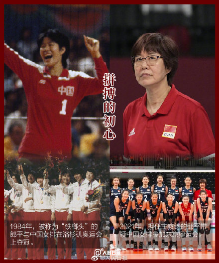 這就是中國體育的傳承 這就是中國體育的傳承