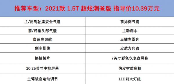 造型年輕時尚，空間還大，東風風神奕炫MAX哪款更值得買？