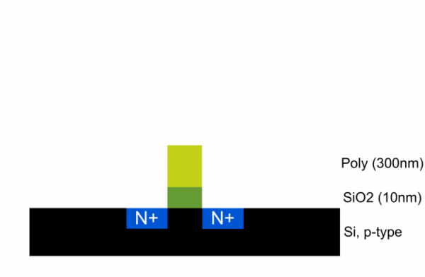 這個美國高中生在車庫裡自己造出了晶片 這個美國高中生在車庫裡自己造出了晶片