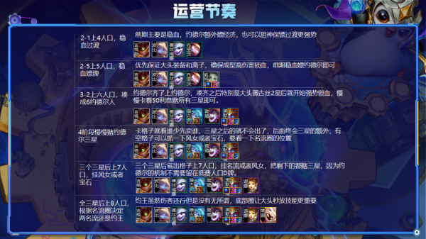 雲頂之弈S6最正確的賭約德爾姿勢,2星立鎖,無腦三星前二 雲頂之弈S6最正確的賭約德爾姿勢,2星立鎖,無腦三星前二