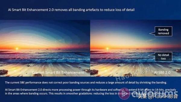 分享Avforums 2021年度最佳家庭影音產品 分享Avforums 2021年度最佳家庭影音產品