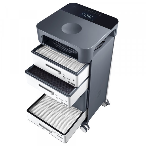 淨化器的關注要點，如何選購淨化器初篇