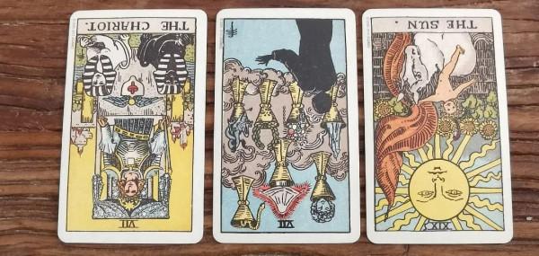 周運∣12星座塔羅運勢(11.22~11.28) 周運∣12星座塔羅運勢(11.22~11.28)