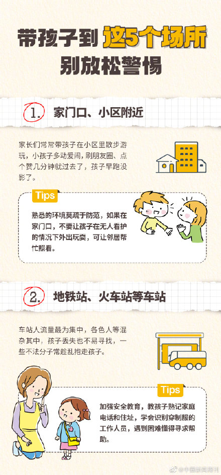 帶孩子到這5個場所，別放鬆警惕