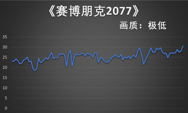 改變3A大作暢玩模式,AYANEO 2021Pro掌機體驗 改變3A大作暢玩模式,AYANEO 2021Pro掌機體驗