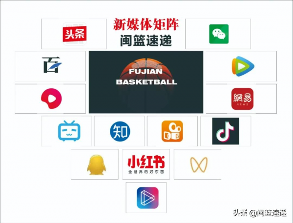 下賽季，你們一定會更棒