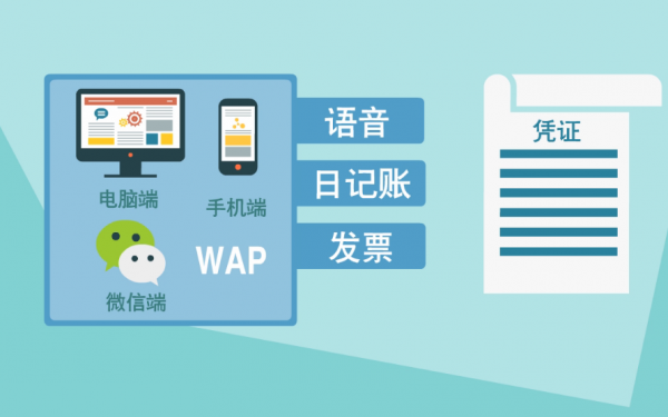 2022年是時候告別傳統財務軟體，上雲用雲實現企業數智化轉型發展
