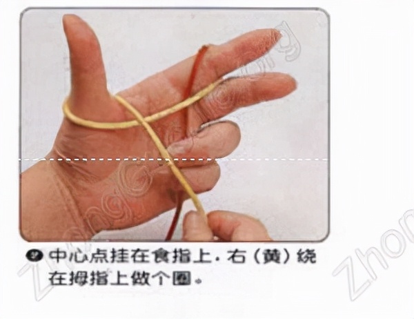 閒來無事,分享幾個文玩手鍊的打結方法,第一彈 閒來無事,分享幾個文玩手鍊的打結方法,第一彈