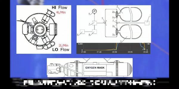 馬航MH370到底在哪裡? 馬航MH370到底在哪裡?