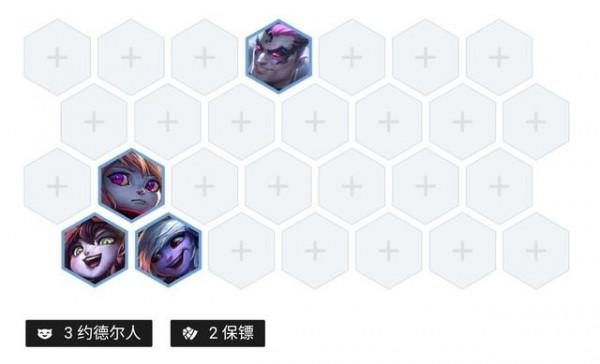 雲頂之弈白魔巨像保鏢狙推薦 雲頂之弈白魔巨像保鏢狙推薦