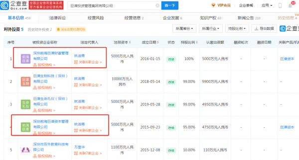 1死1重傷！百億私募基金2位實控人慘遭意外 警方兩大部門介入調查