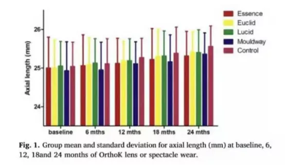 成本百元售價上萬，淨利率直逼茅臺：被捧上神壇的OK鏡，真OK嗎？