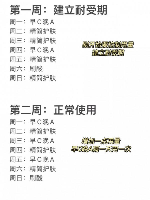 有啥說啥!油痘肌真可以試試早C晚A 有啥說啥!油痘肌真可以試試早C晚A