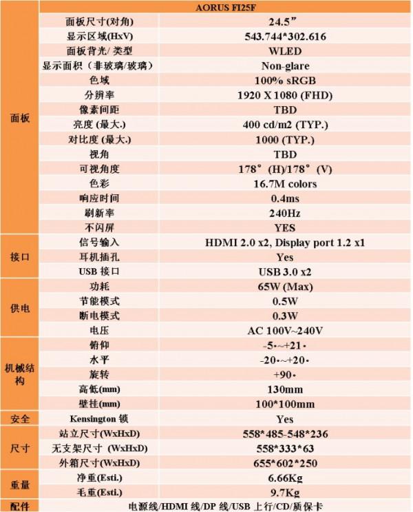 240Hz電競顯示器中的小鋼炮！AORUS FI25F開箱