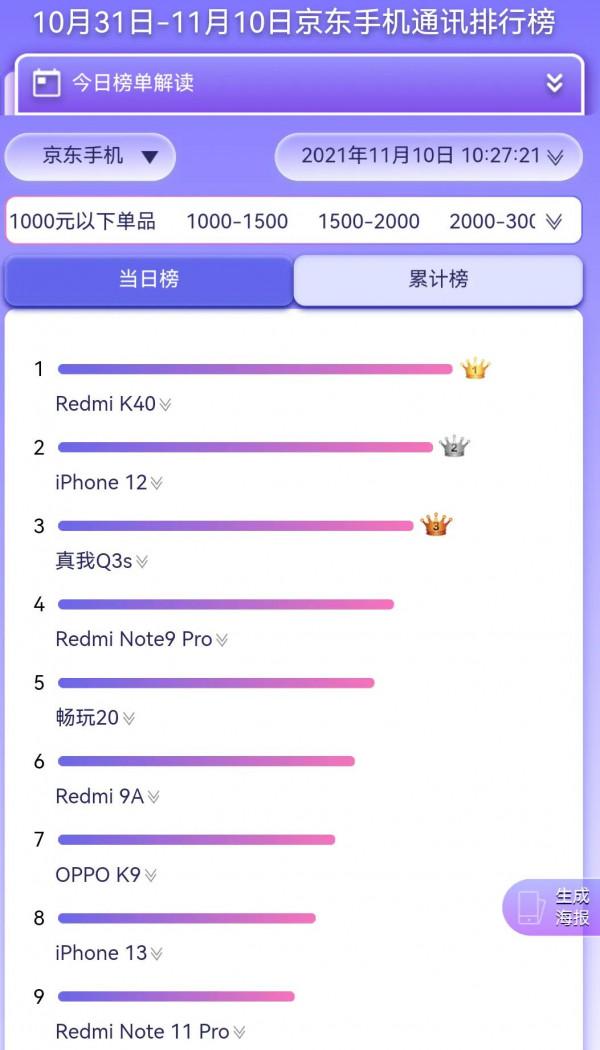 論中國國產手機品牌的崛起