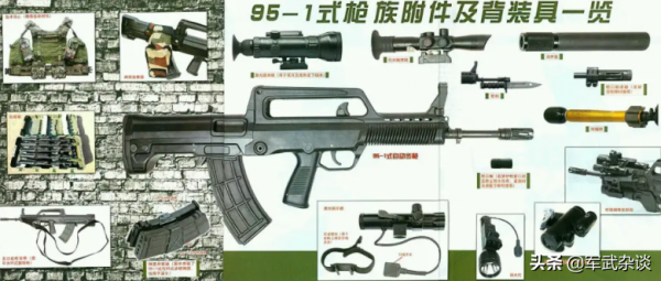新兵下連就拿新槍，191槍族能全面取代95槍族？幾百萬支95怎麼辦