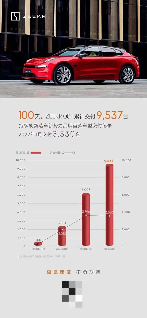 濃縮的都是精華 虎年春節車企海報透露出哪些亮點？