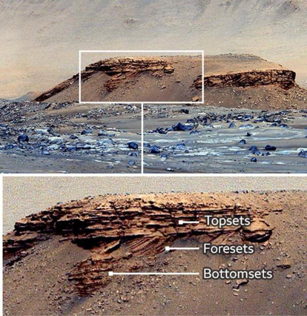 科學家現在知道該在哪裡尋找火星生命了 科學家現在知道該在哪裡尋找火星生命了